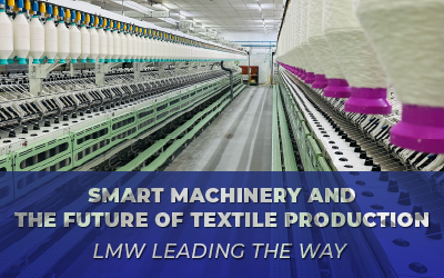 Textile Production